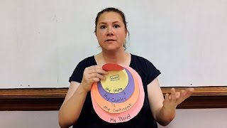 Teaching Geography Using Circular Cutouts